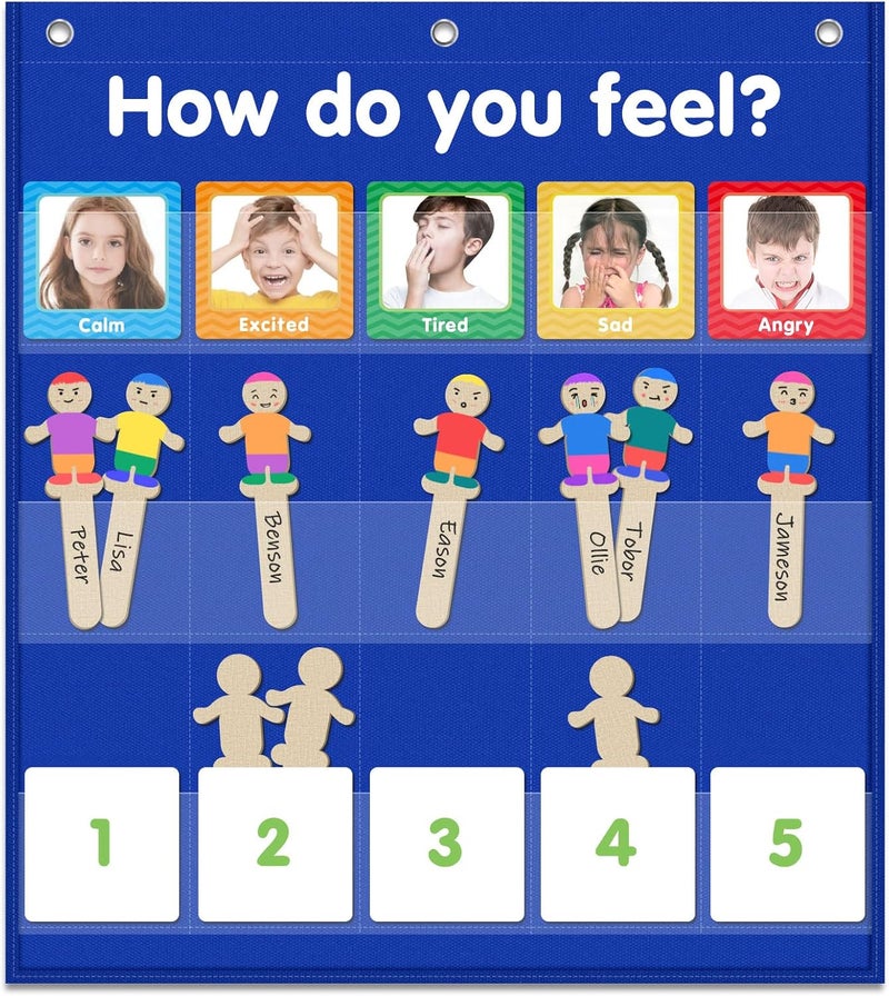 ALSLEA Feelings Pocket Chart for Classroom, Emotions Chart with 36 Cards, Social Emotional Learning & Regulation for Kids, Autism Learning Materials, Homeschool Calm Down Corner Supplies (Blue) - Image 1